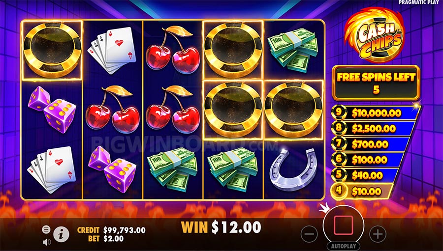 Apakah Bermain Slot Bisa Menjadi Sumber Penghasilan?